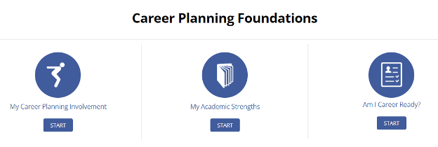 Career Planning Foundations